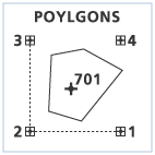 Ejemplo de Generar polígonos