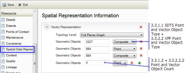 Resource Spatial Data Representation page: Vector Object Type and Vector Object Count