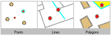 Tienen su centroide en