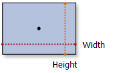 Vecindad rectangular