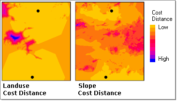 Dos mapas de coste de distancia derivados de diferentes factores de coste