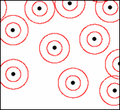 Zona de influencia en anillos múltiples de entidades de puntos