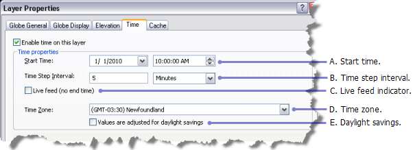Propiedades de tiempo para capas de vídeo en ArcGlobe al usar la pestaña Tiempo en el cuadro de diálogo Propiedades de capa