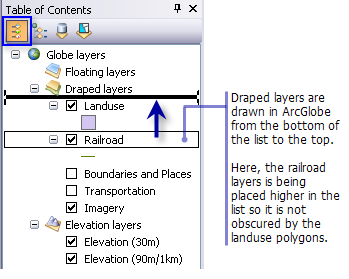 Configurar el orden de dibujo para las capas desplegadas en ArcGlobe