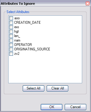 Cuadro de diálogo Atributos a ignorar