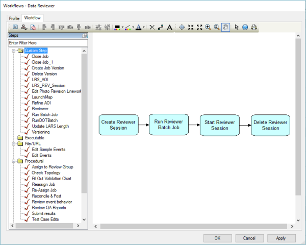 Flujo de trabajo de Workflow Manager que utiliza los pasos personalizados y tokens de Data Reviewer