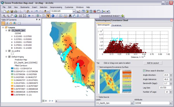 Semivariogram cloud selection example