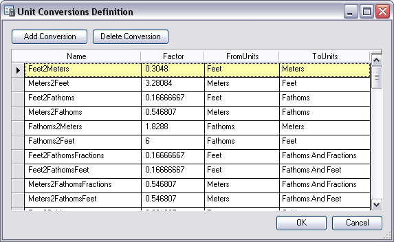 Unit Conversions Definition dialog box