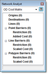 Ventana de ArcGIS 10.1 Network Analyst