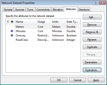 La ficha Atributos del cuadro de diálogo Propiedades de dataset de red