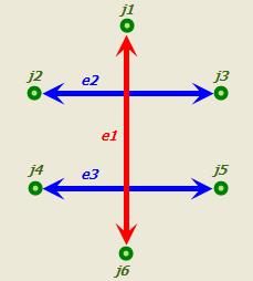 Diagrama que muestra los resultados de utilizar la política de conectividad de extremo