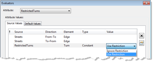 Configuración del evaluador de RestrictedTurns