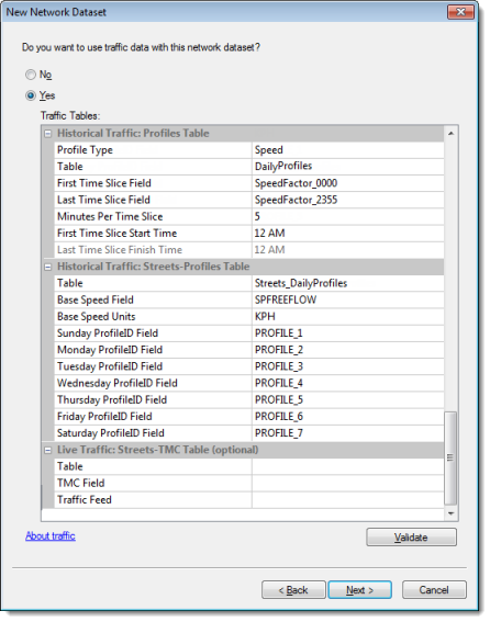 Configuración de los datos de tráfico históricos