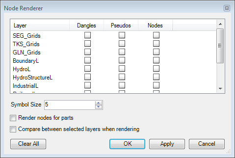 Node Renderer dialog box