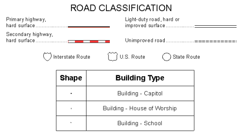 Table element adjusted to below the Road Classification element