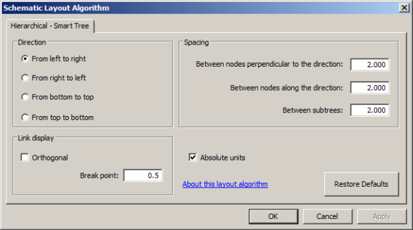 Hierarchical Schematic Layout Algorithm dialog box with - Smart Tree properties tab