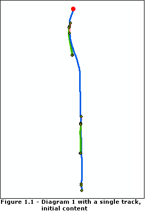 Relative Main Line sample schematic diagram 1