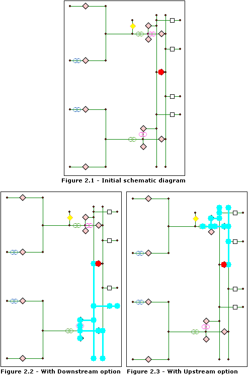 Find Connected—results when Use Flow check box is checked