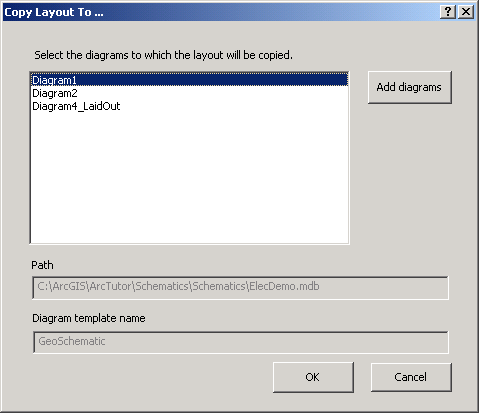 Copy Layout To dialog box - explain diagram class & path fields