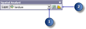 Barra de herramientas de Spatial Analyst