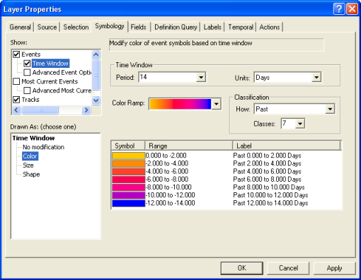 Configuración de una ventana de tiempo mediante una rampa de color