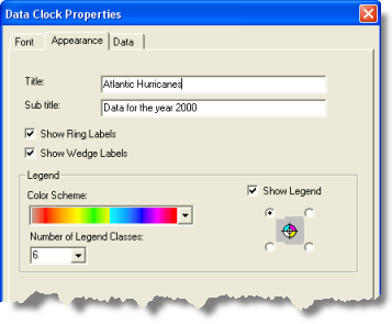 Ficha Apariencia del cuadro de diálogo Propiedad del reloj de datos