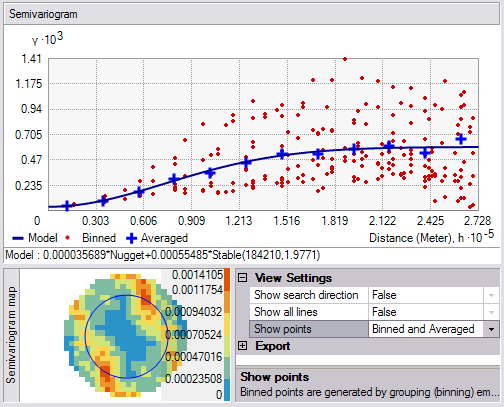 Default view Default view