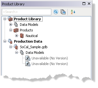 Example of data models associated with the production database but not supported by the product library Example of data models associated with the production database but not supported by the product library