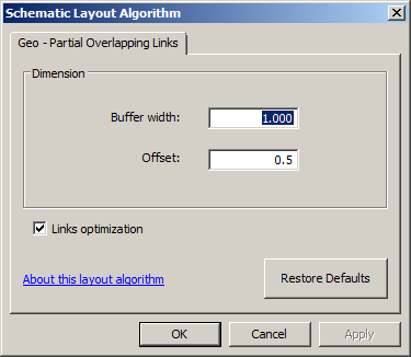 Schematic Layout Algorithm dialog box with Geo - Partial Overlapping Links properties tab Schematic Layout Algorithm dialog box with Geo - Partial Overlapping Links properties tab