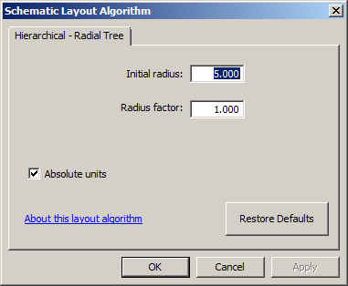 Schematic Layout Algorithm dialog box with Hierarchical - Radial Tree properties tab Schematic Layout Algorithm dialog box with Hierarchical - Radial Tree properties tab