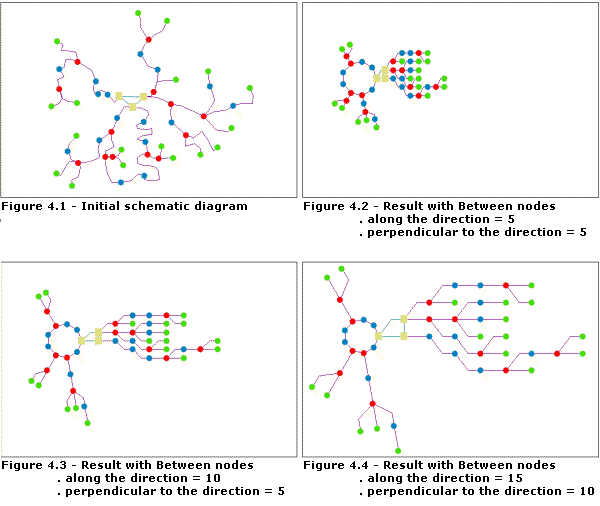 Main Ring—Spacing Main Ring—Spacing