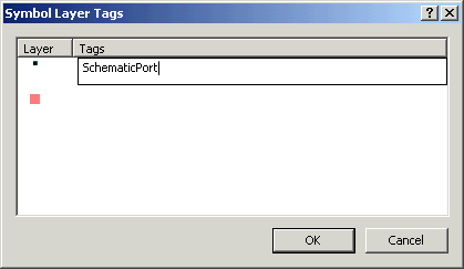 Symbol Layer Tags dialog box - with a symbol layer tagged as SchematicPort, sample Symbol Layer Tags dialog box - with a symbol layer tagged as SchematicPort, sample