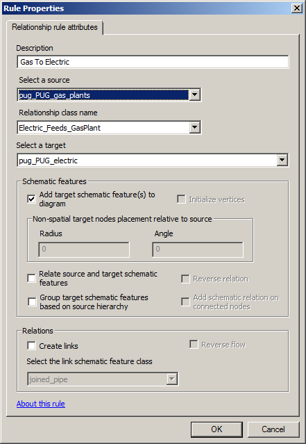 Relationship Properties dialog box—Intermediate state Relationship Properties dialog box—Intermediate state