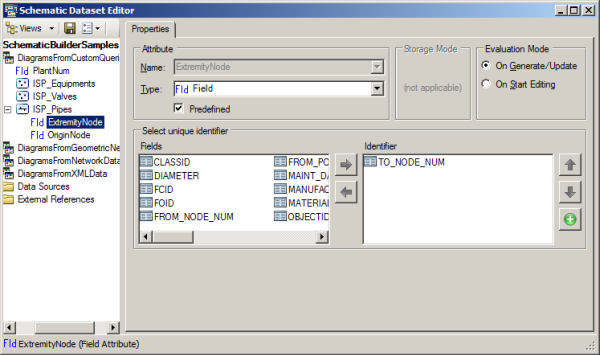 ToNode attribute definition - final ToNode attribute definition - final