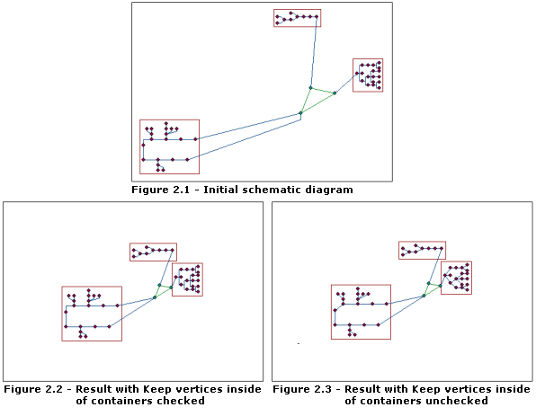 Compression—Keep vertices inside of containers check box Compression—Keep vertices inside of containers check box