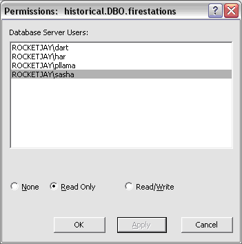 Cuadro de diálogo de permisos de dataset