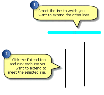 Seleccione la línea hacia donde se van a extender las líneas y haga clic sobre cada una de ellas para extenderlas