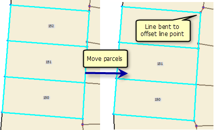 Mover las parcelas y puntos de línea