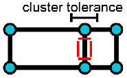 La línea debe ser mayor que la tolerancia clúster