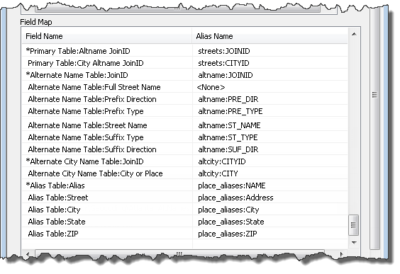 Asignación de campos en la tabla de nombres de lugar.
