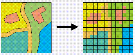Un diagrama vectorial representado como un ráster