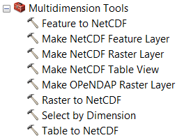 Caja de herramientas de multidimensión