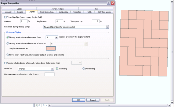 Configuración de visualización