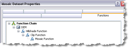 Ejemplo de funciones en una cadena de funciones