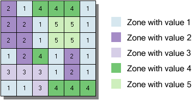 Ejemplo de zonas del dataset ráster