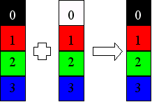 mapa de color primero