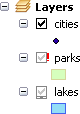 Tabla de contenido con capas que no se dibujan en el mapa