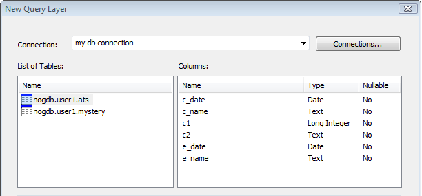 Tablas y columnas enumeradas para una conexión de base de datos.