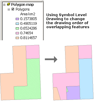 Utilizar dibujo a nivel del símbolo para cambiar el orden de dibujo de entidades superpuestas