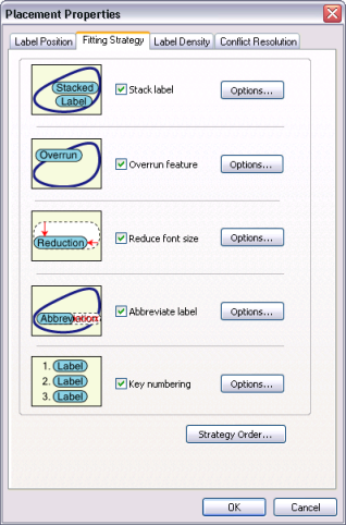 Pestaña Estrategias para encajar